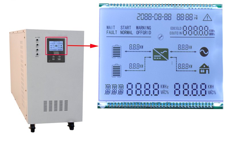 Wide Temperature LCD Displays: What -30 °C to +80 °C Really Requires